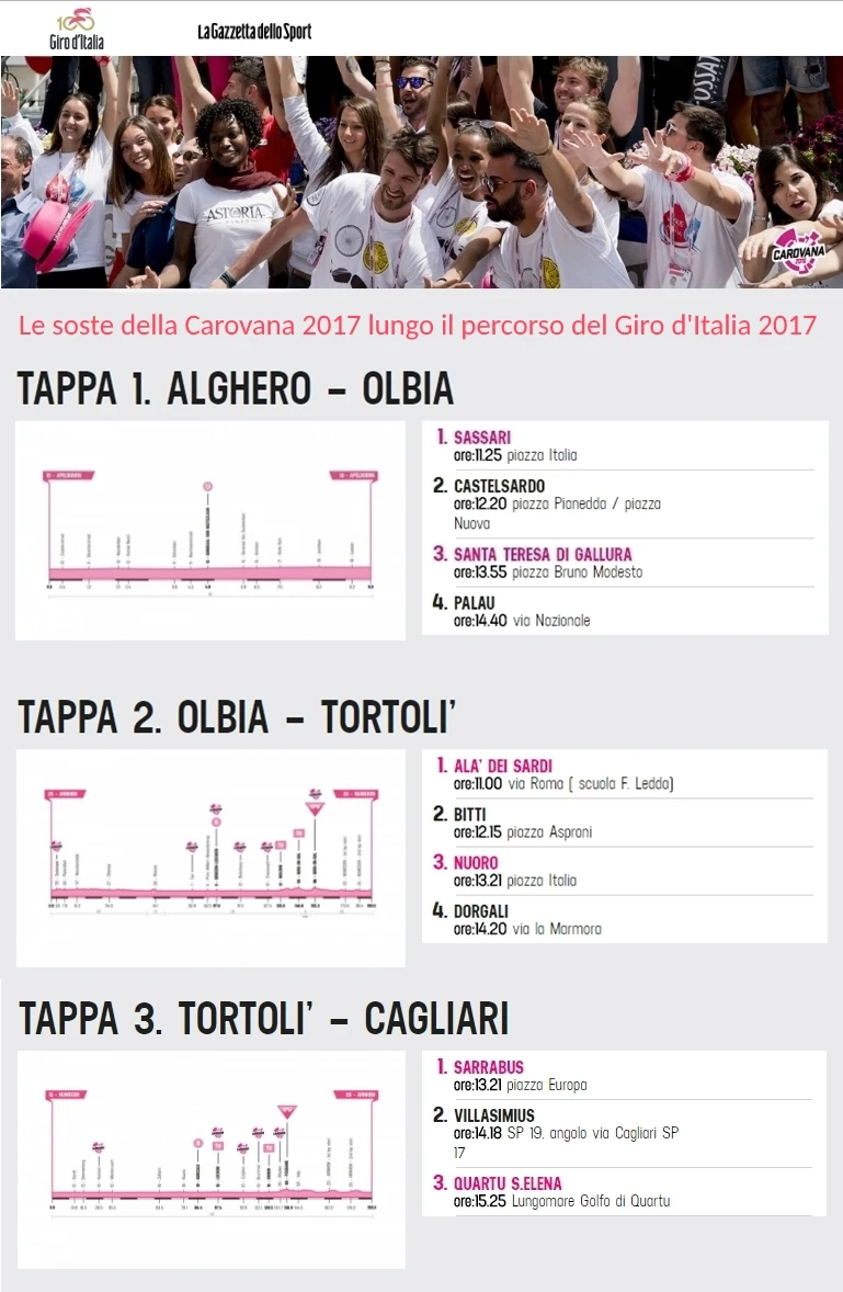Giro d'Italia